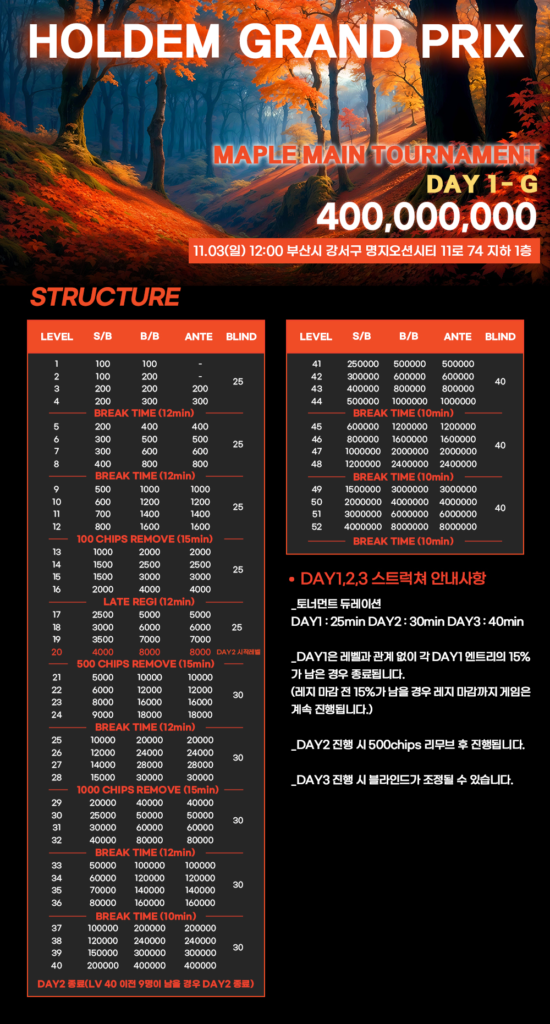 10/3~12/8 HGP 경기 일정