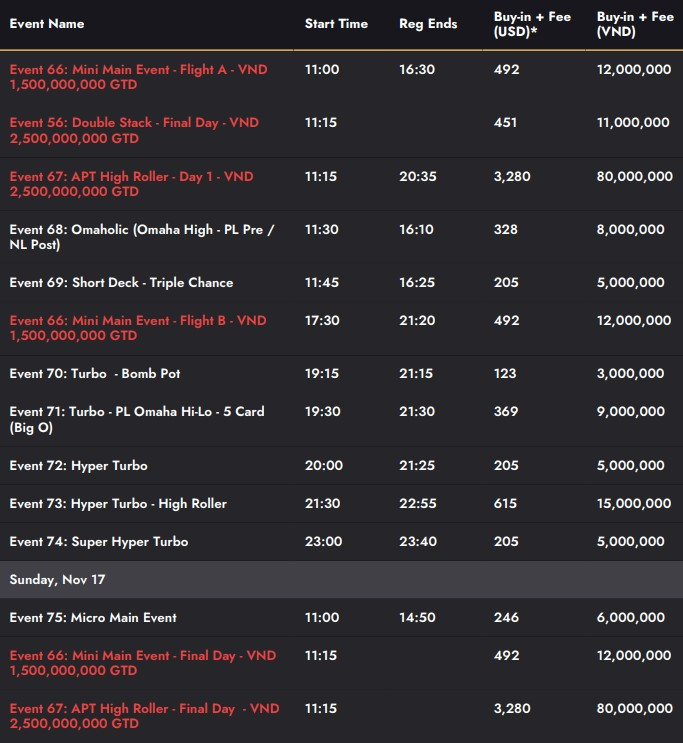 11/8~11/17 APT 푸꾸옥 2024