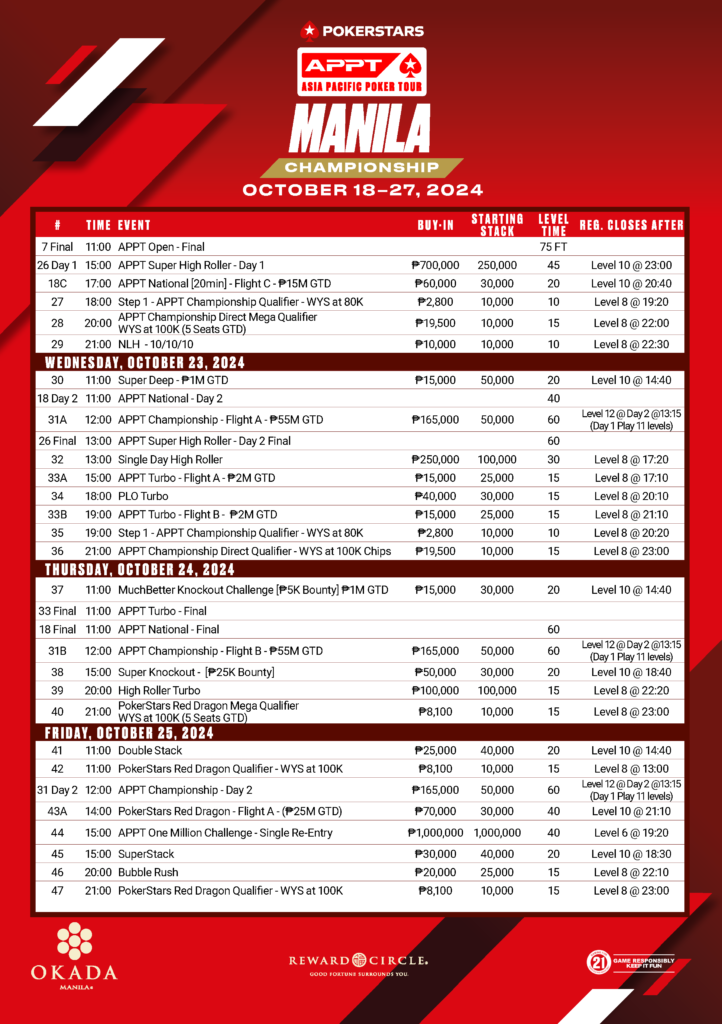 10/18~10/27 마닐라 오카다에서 열린 APPT 마닐라 챔피언십