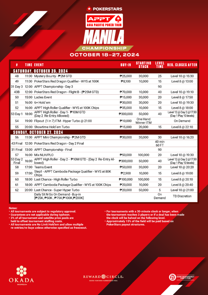 10/18~10/27 마닐라 오카다에서 열린 APPT 마닐라 챔피언십
