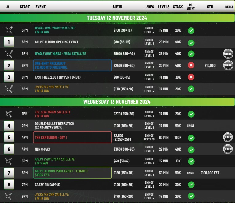 11/12~11/17 APLPT 앨버리 2024 일정