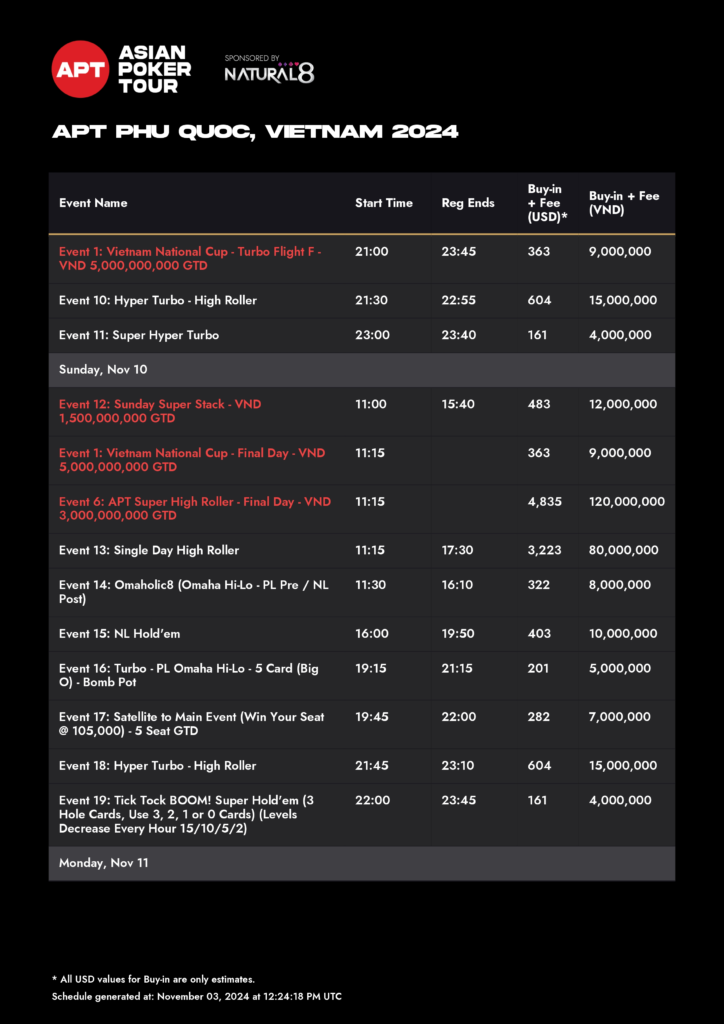 11/8~11/17 베트남, 코로나 카지노 APT PHU QUOC