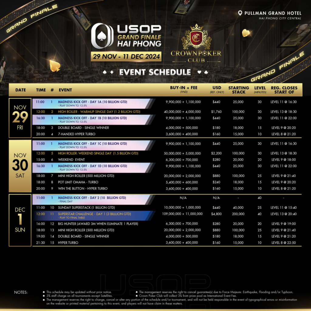 11/29~12/11 포커 하이퐁의 U 시리즈 - 그랜드 피날레