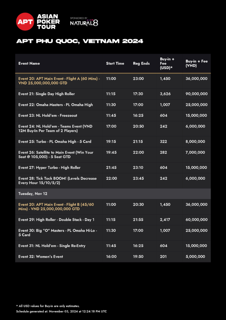 11/8~11/17 베트남, 코로나 카지노 APT PHU QUOC