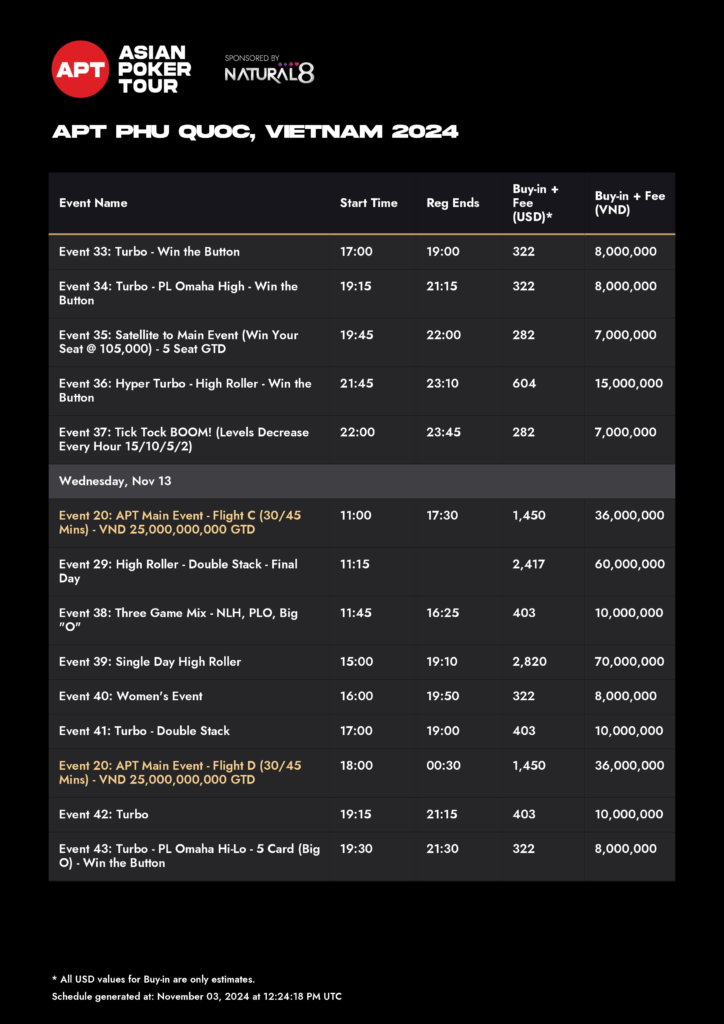 11/8~11/17 베트남, 코로나 카지노 APT PHU QUOC