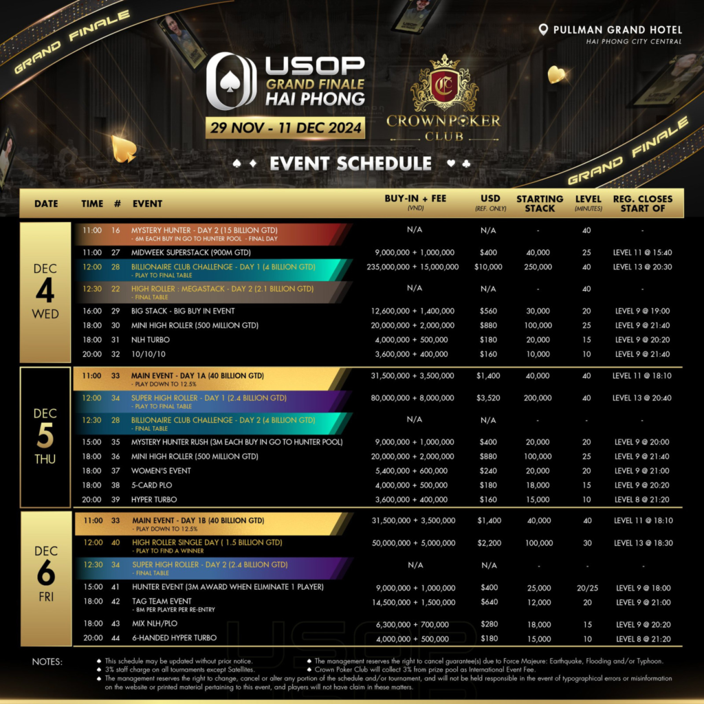 11/29~12/11 포커 하이퐁의 U 시리즈 - 그랜드 피날레