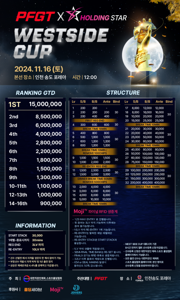 11/16 PFGT 웨스트 사이드 컵