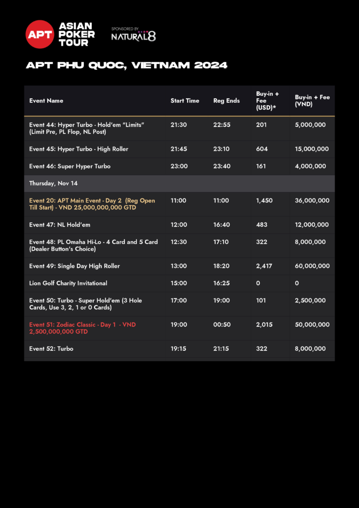 11/8~11/17 베트남, 코로나 카지노 APT PHU QUOC