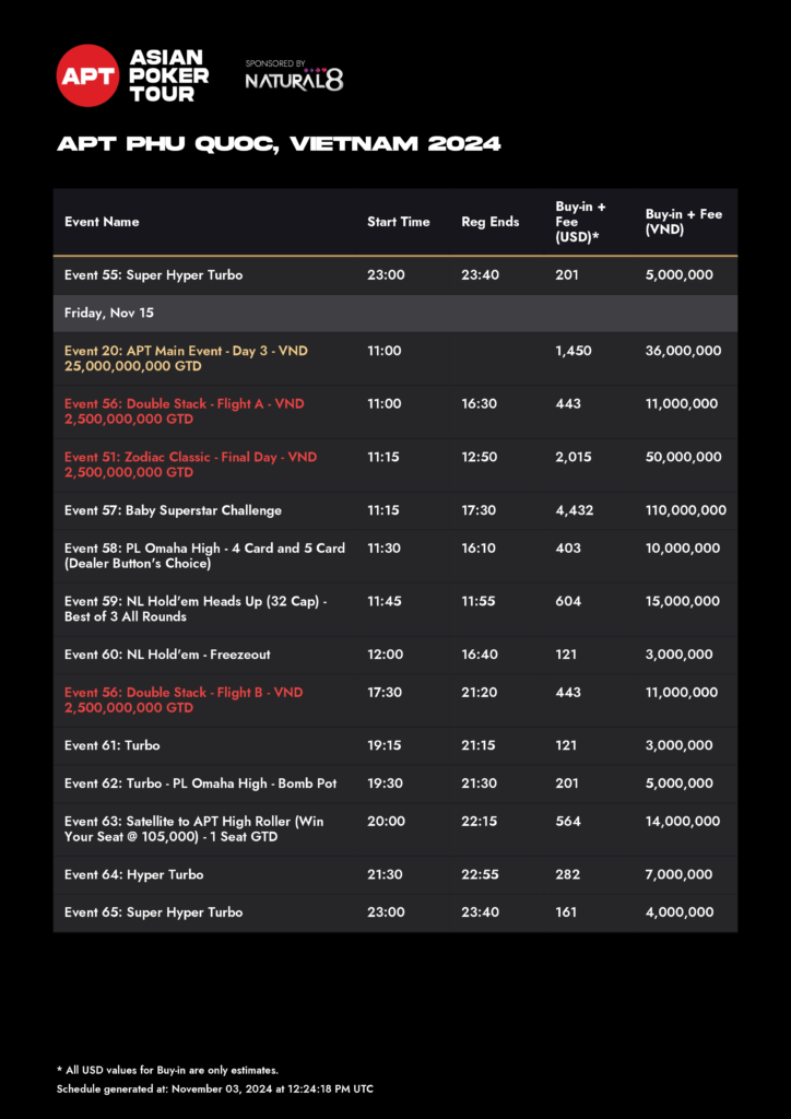 11/8~11/17 베트남, 코로나 카지노 APT PHU QUOC