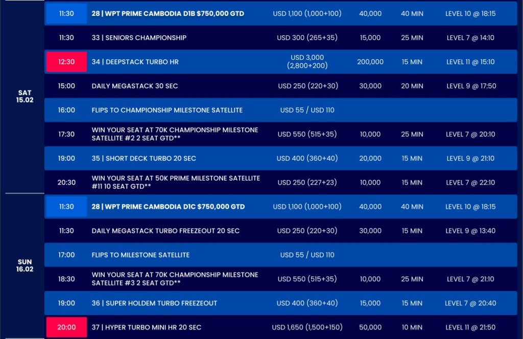 2/6~2/24 캄보디아 나가와월드 프놈펨에서 WPT 개최