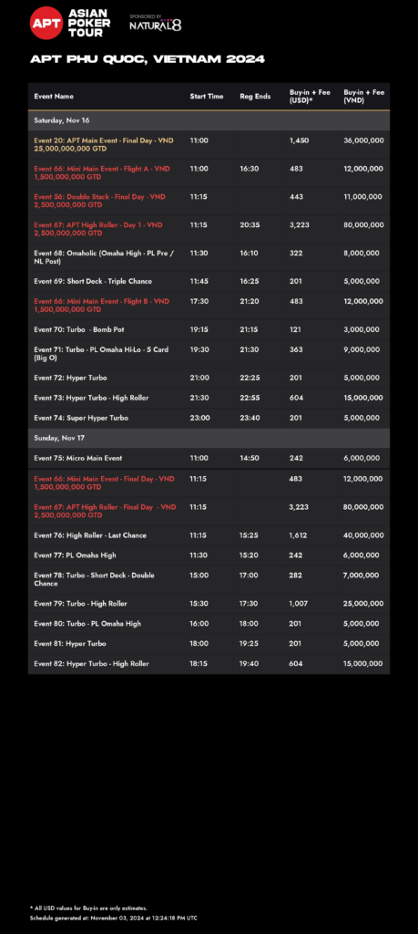 11/8~11/17 베트남, 코로나 카지노 APT PHU QUOC