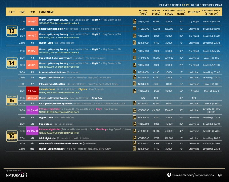 12/13~12/23 플레이어 시리즈 타이베이 2024