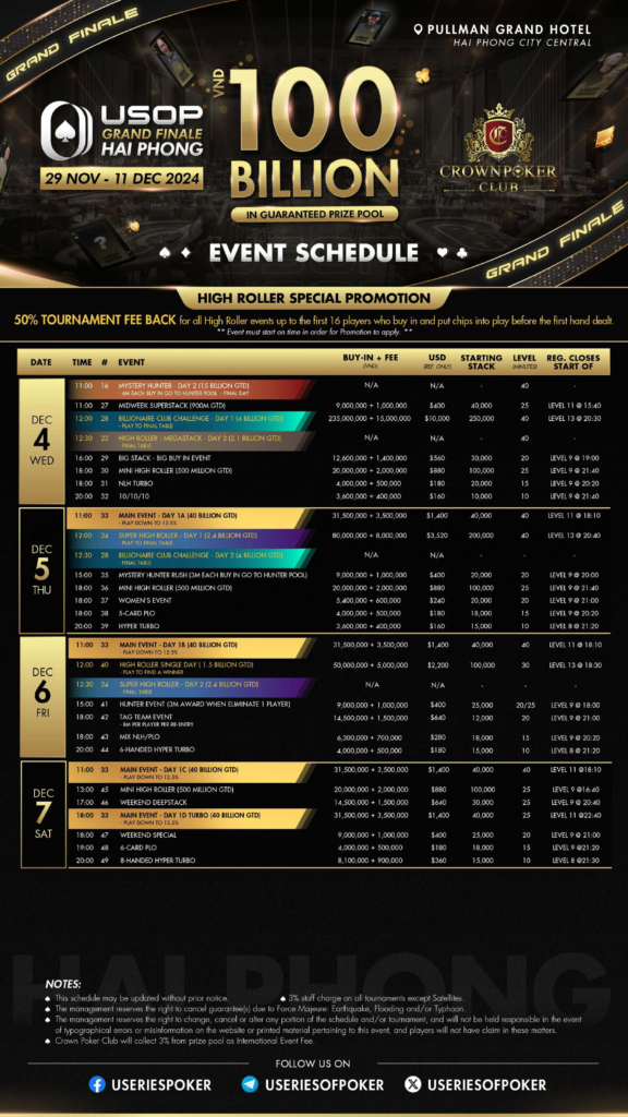 11/29~12/9 USOP 하이퐁(하이퐁, 풀만 그랜드 호텔)