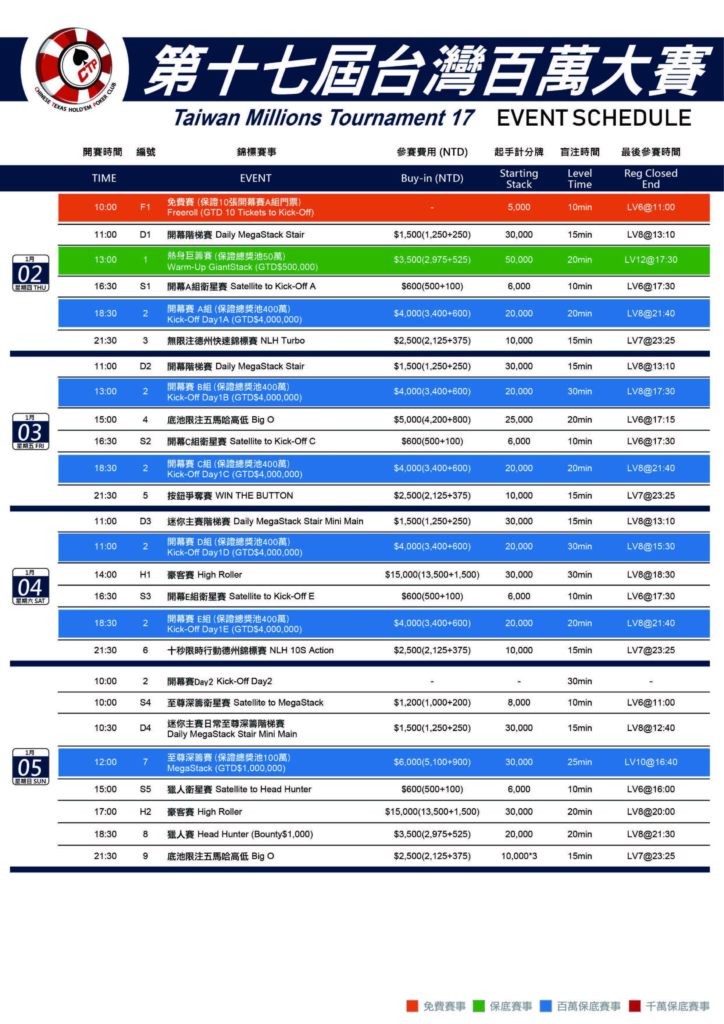 1/2~1/20 대만 TMT 메인 100만 GTD 경기 일정