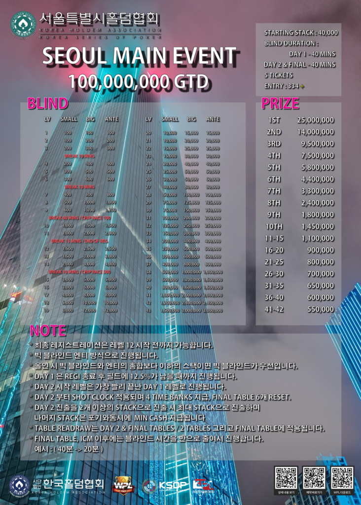 11/22~11/24 한국홀덤협회 서울 내셔널 시리즈