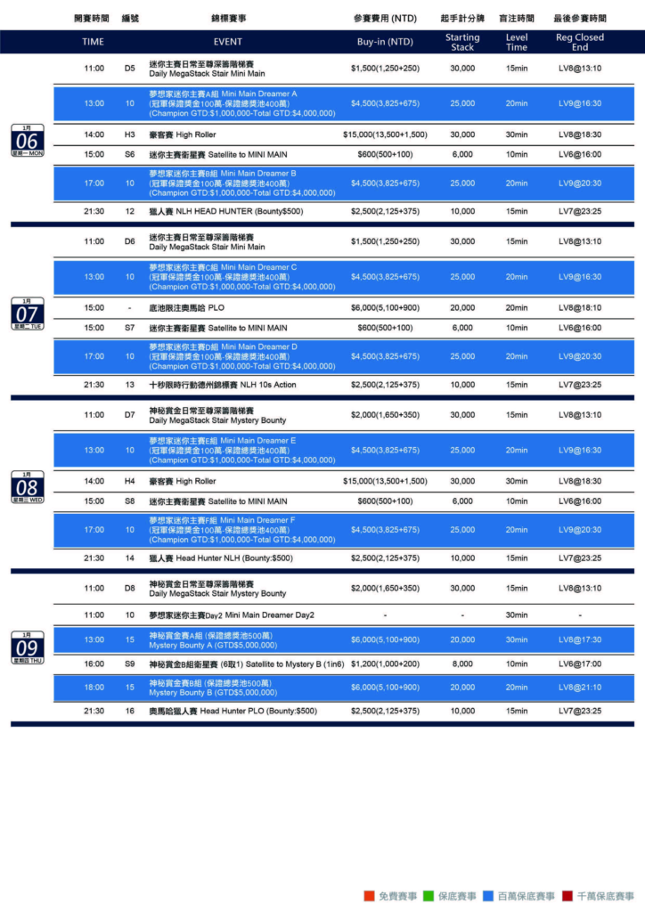 1/2~1/20 대만 TMT 메인 100만 GTD 경기 일정