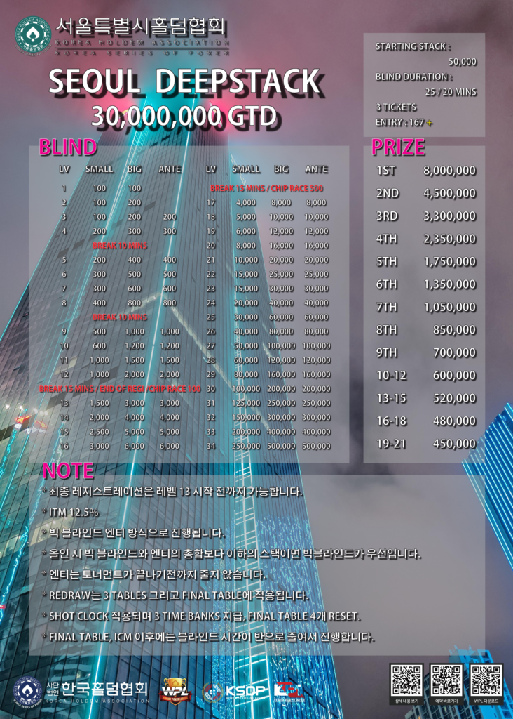 11/22~11/24 한국홀덤협회 서울 내셔널 시리즈