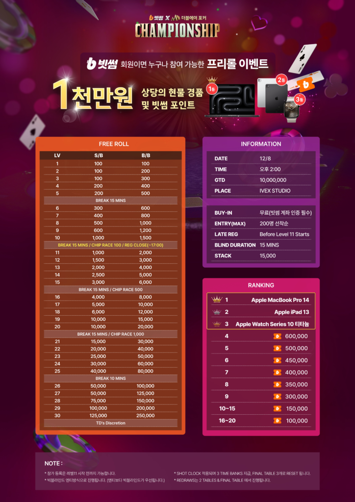 12/7~12/8 빗썸 X 더블 어 포커 챔피언십