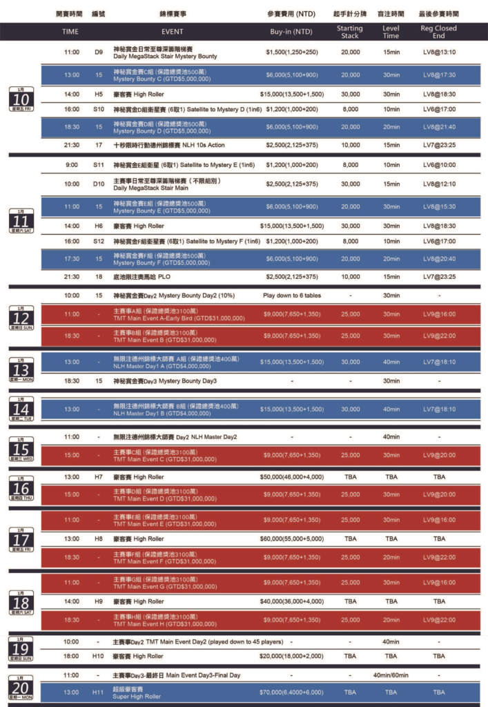 1/2~1/20 대만 TMT 메인 100만 GTD 경기 일정