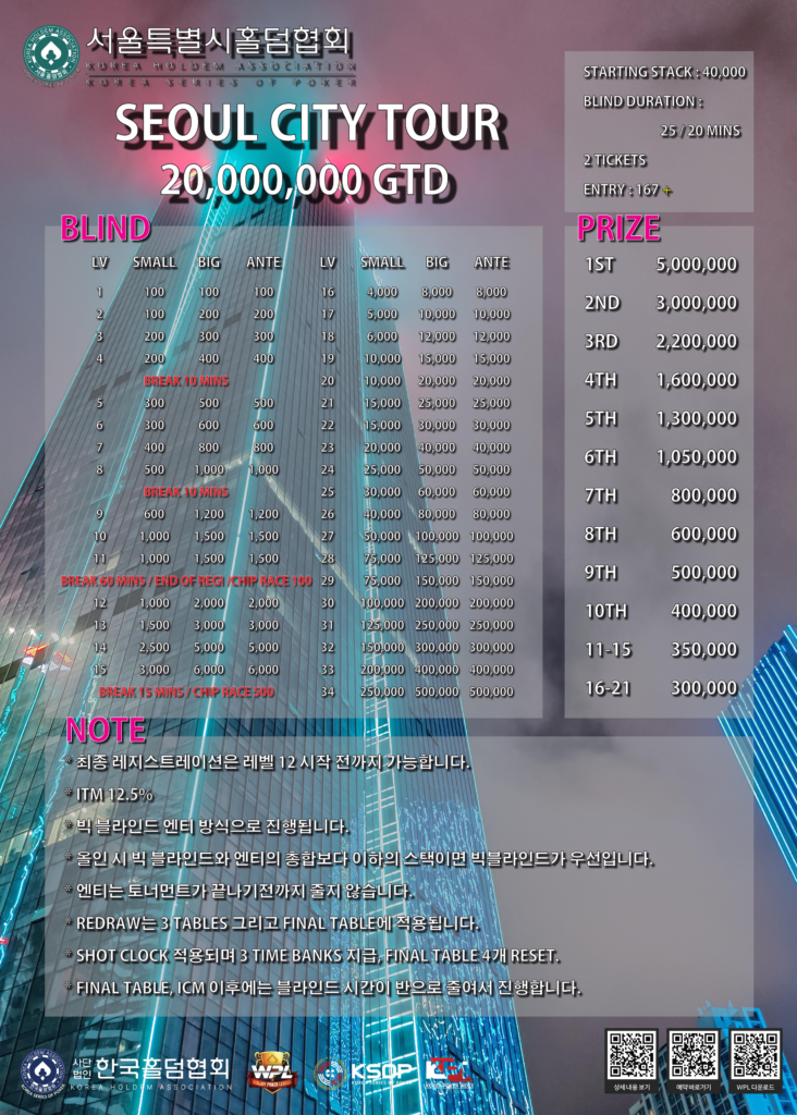 11/22~11/24 한국홀덤협회 서울 내셔널 시리즈