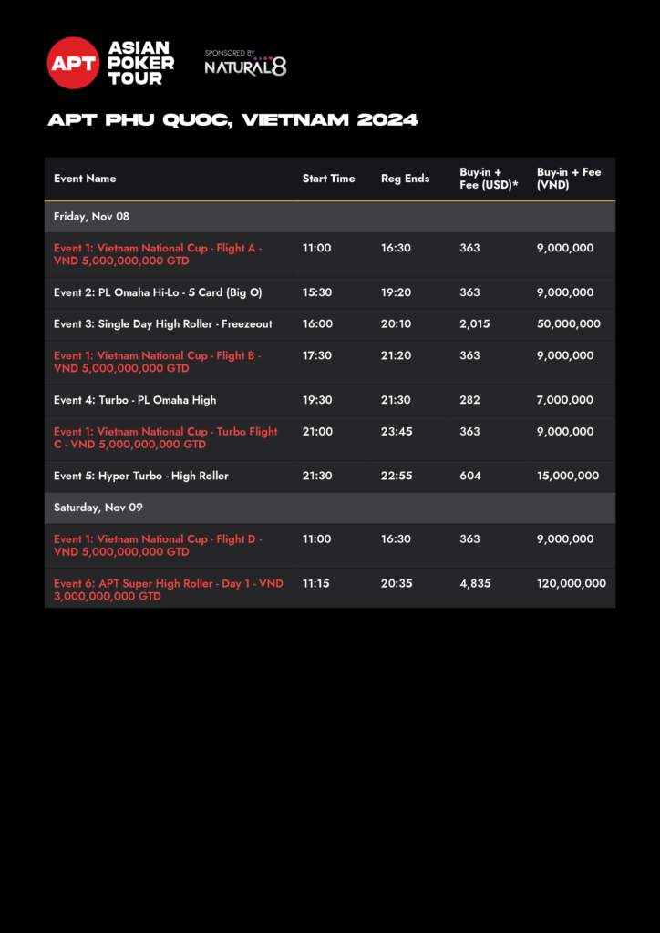 11/8~11/17 베트남, 코로나 카지노 APT PHU QUOC