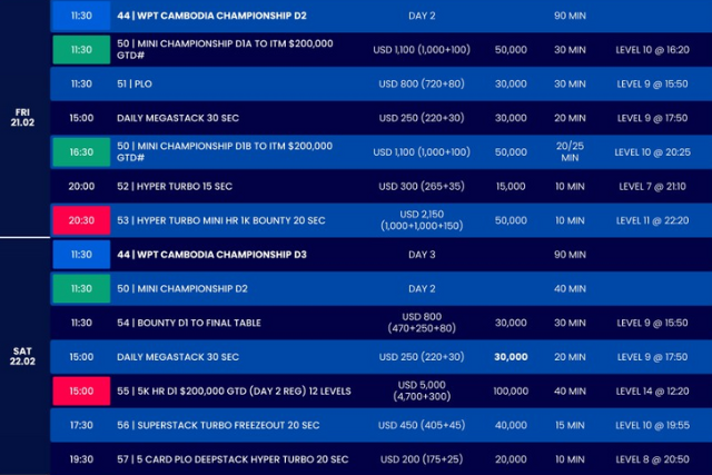 2월 6일~2월 24일 WPT 챔피언십 캄보디아 페스티벌 2025(캄보디아, 나가월드)