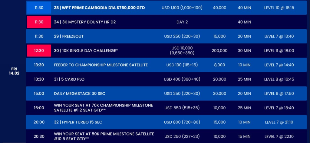 2/6~2/24 나가월드 프놈펜 일정의 WPT 캄보디아