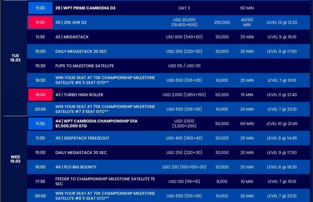 2/6~2/24 나가월드 프놈펜 일정의 WPT 캄보디아