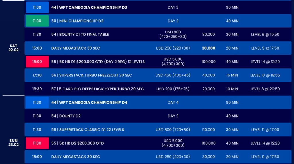 2/6~2/24 나가월드 프놈펜 일정의 WPT 캄보디아