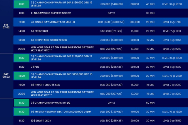 2월 6일~2월 24일 WPT 챔피언십 캄보디아 페스티벌 2025(캄보디아, 나가월드)