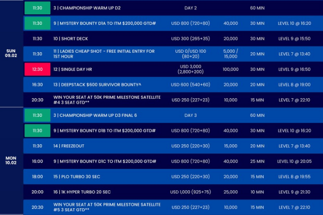 2월 6일~2월 24일 WPT 챔피언십 캄보디아 페스티벌 2025(캄보디아, 나가월드)