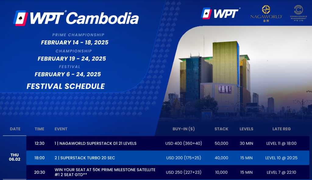 2/6~2/24 나가월드 프놈펜 일정의 WPT 캄보디아