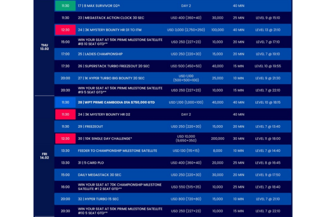 2월 6일~2월 24일 WPT 챔피언십 캄보디아 페스티벌 2025(캄보디아, 나가월드)