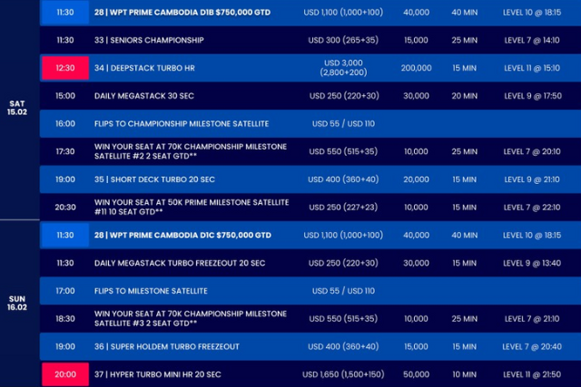 2월 6일~2월 24일 WPT 챔피언십 캄보디아 페스티벌 2025(캄보디아, 나가월드)