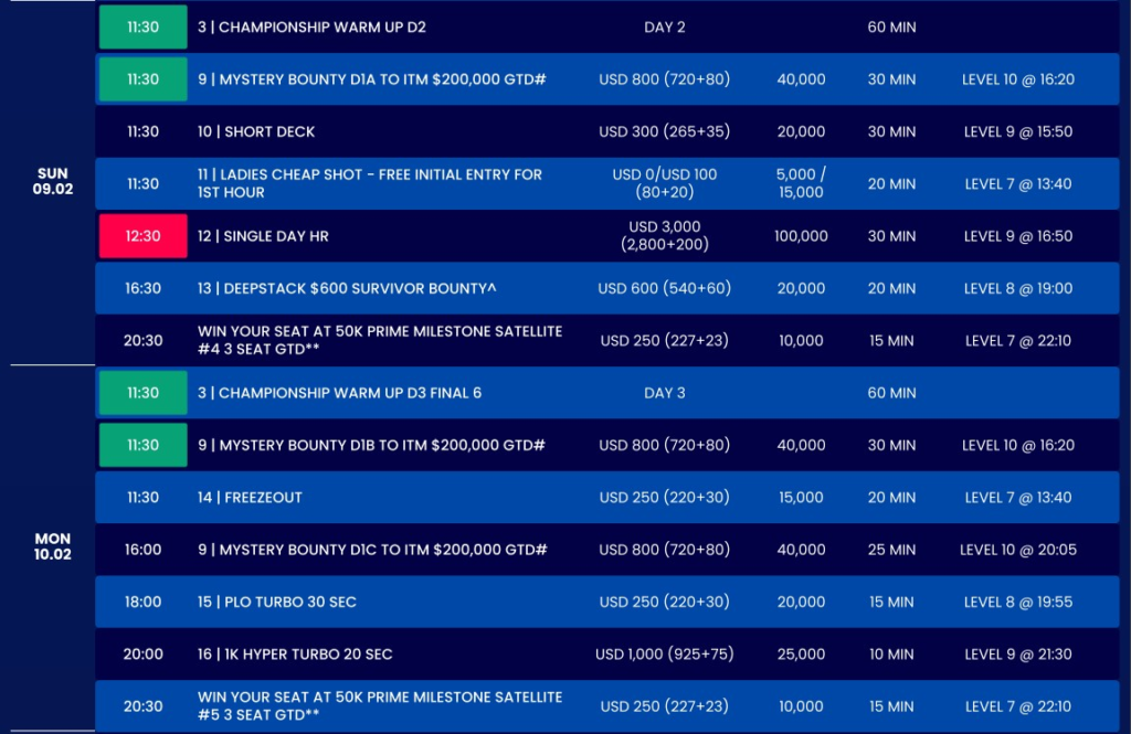2/6~2/24 나가월드 프놈펜 일정의 WPT 캄보디아