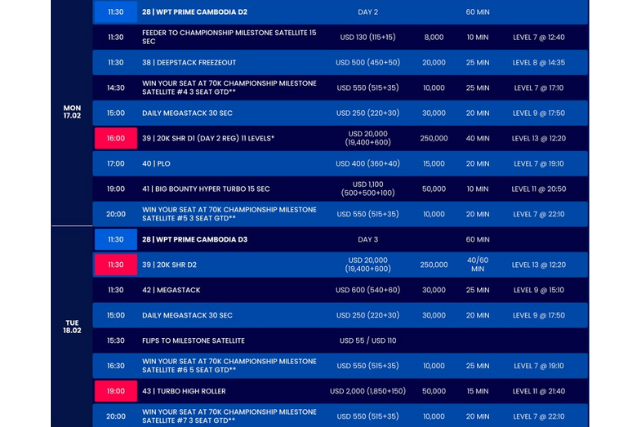 2월 6일~2월 24일 WPT 챔피언십 캄보디아 페스티벌 2025(캄보디아, 나가월드)