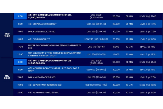 2월 6일~2월 24일 WPT 챔피언십 캄보디아 페스티벌 2025(캄보디아, 나가월드)