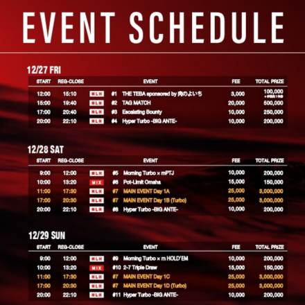 12/27~12/31 일본 시리즈 나고야(나고야 재팬) 대회 일정