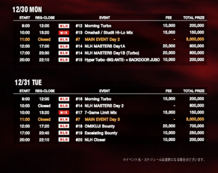 12/27~12/31 일본 시리즈 나고야(나고야 재팬) 대회 일정