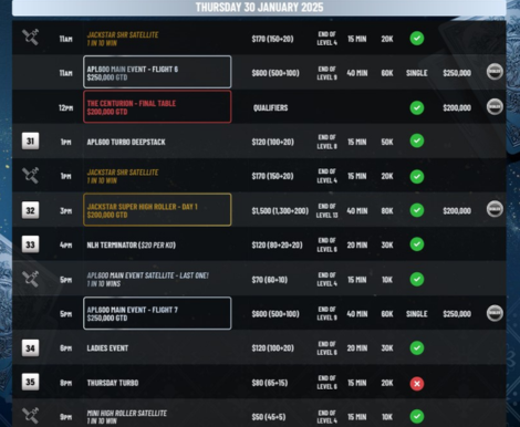 2025년 1월 24일~2월 2일 캔터베리 헐스톤 파크 RSL에서 APL 600