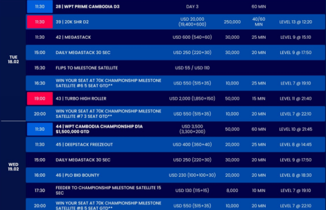 2월 6일~2월 24일 나가월드 PHNOM PEN에서 캄보디아 WPT