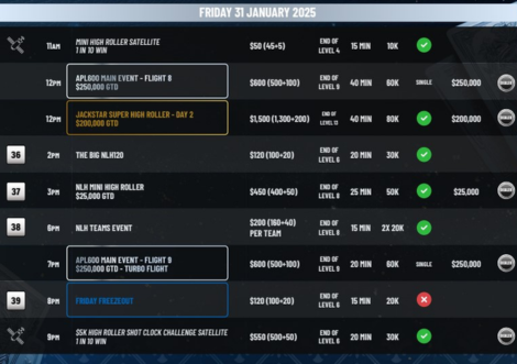 2025년 1월 24일~2월 2일 캔터베리 헐스톤 파크 RSL에서 APL 600