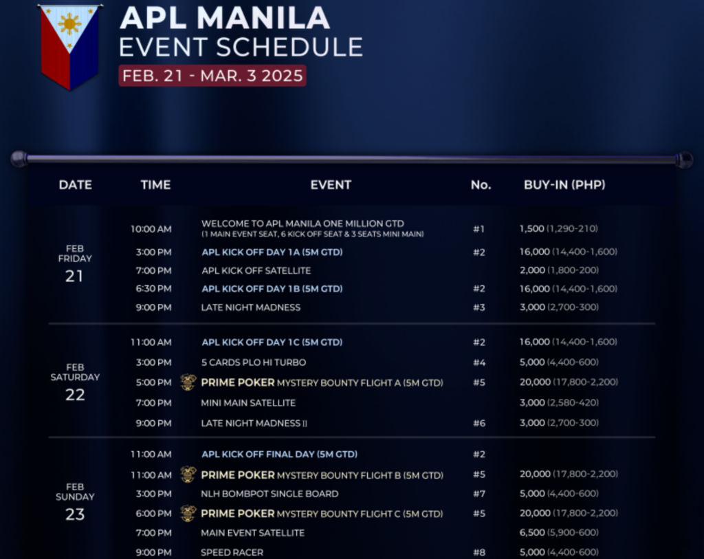2월 21일~3월 3일 APL 마닐라 200만 GTD (필리핀 마닐라)