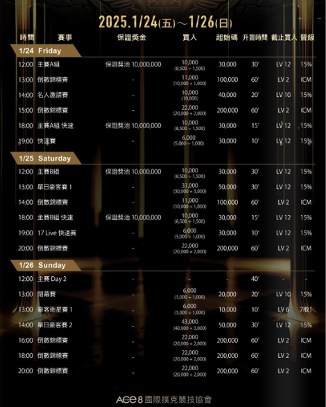 1월 24일~26일 국제 포커 리그 2025