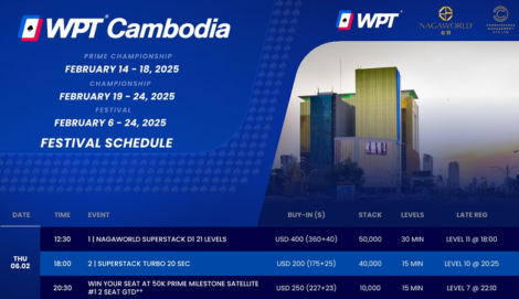 2월 6일~2월 24일 나가월드 PHNOM PEN에서 캄보디아 WPT