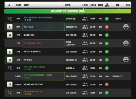 2월 25일~3월 2일 APLPT 앨버리 일정