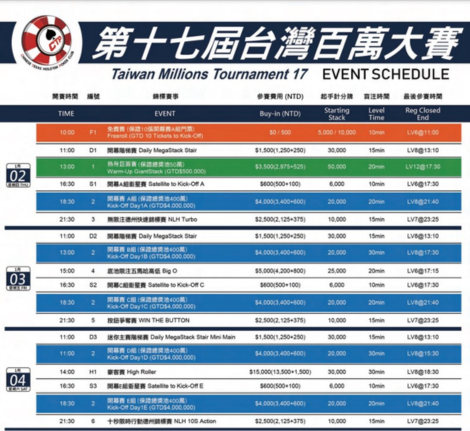 1/2~1/20 대만 백만 명 토너먼트 17