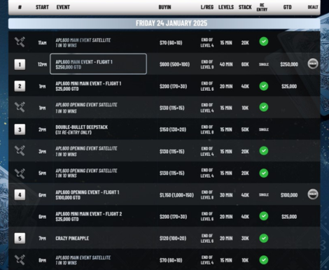 2025년 1월 24일~2월 2일 캔터베리 헐스톤 파크 RSL에서 APL 600