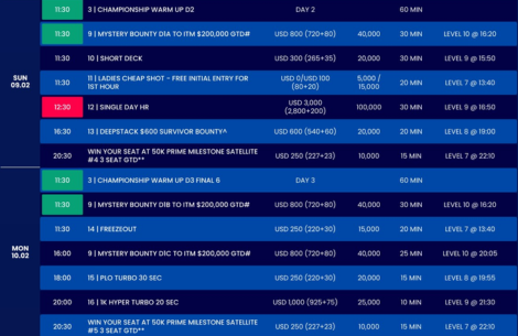 2월 6일~2월 24일 나가월드 PHNOM PEN에서 캄보디아 WPT