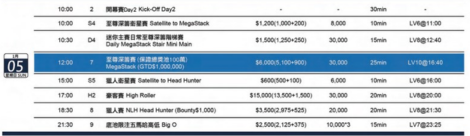 1/2~1/20 대만 백만 명 토너먼트 17